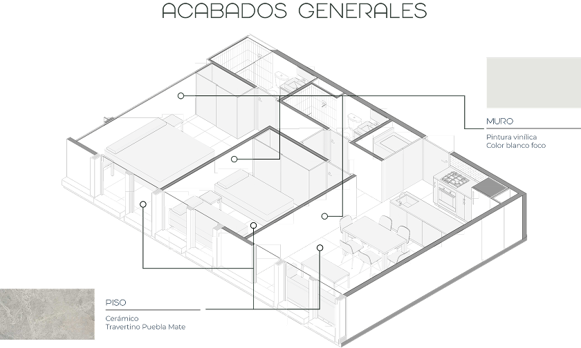 Acabados Pisos
